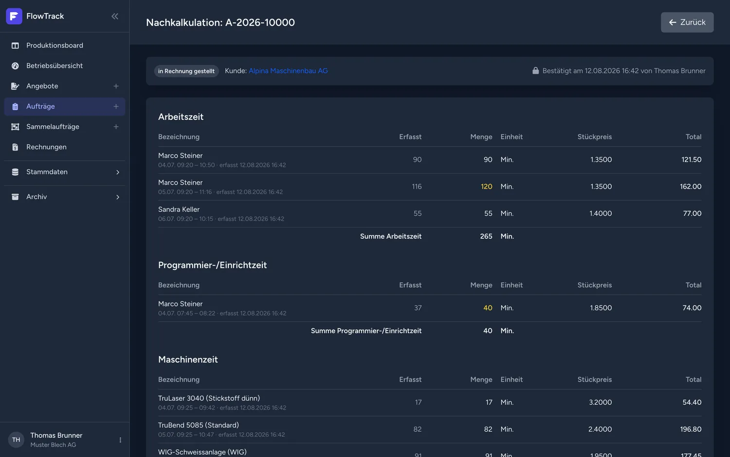 Nachkalkulation eines Auftrags mit Arbeitszeit, Programmierzeit und Maschinenzeit je Position